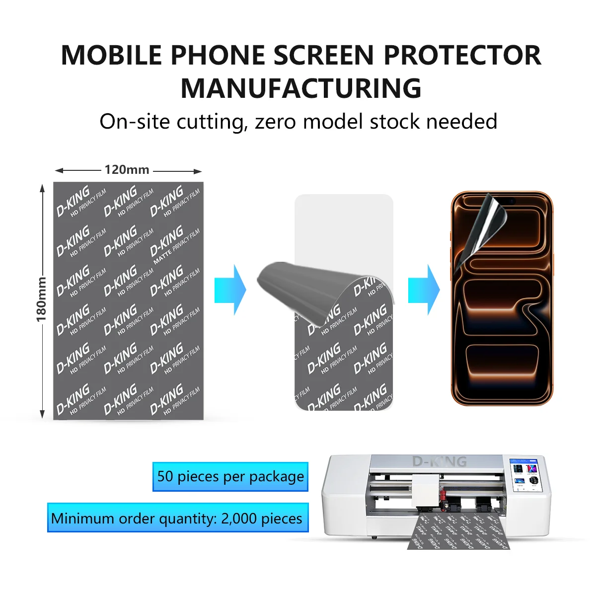 Shengya Electronics (Foshan) Co., Ltd.