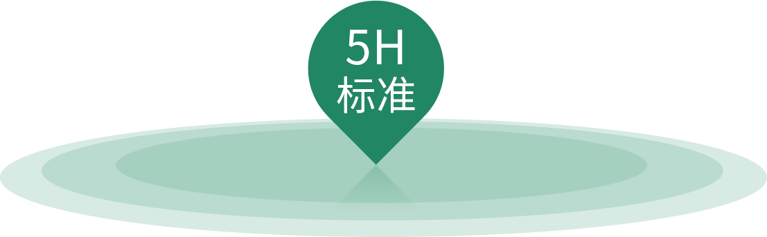 水波纹底座