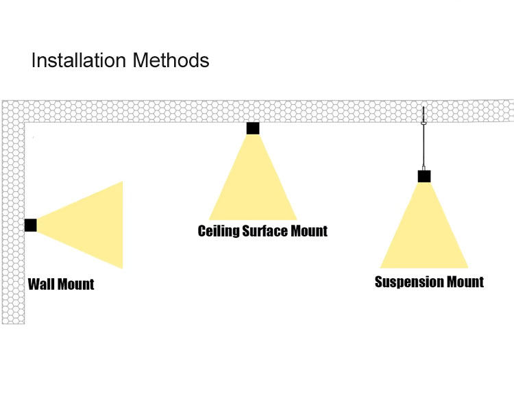 Hexagonal-Linear-Light