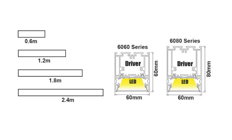 IP65 LED Linear Light
