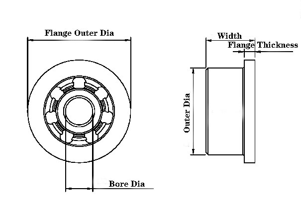 Mighty Way Industrial Limited