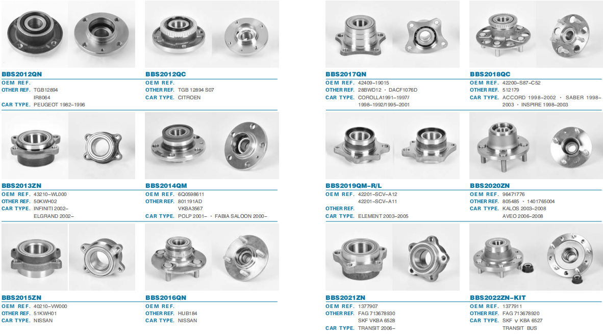 Mighty Way Industrial Limited