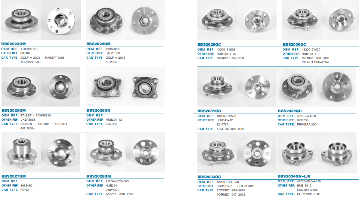 Mighty Way Industrial Limited