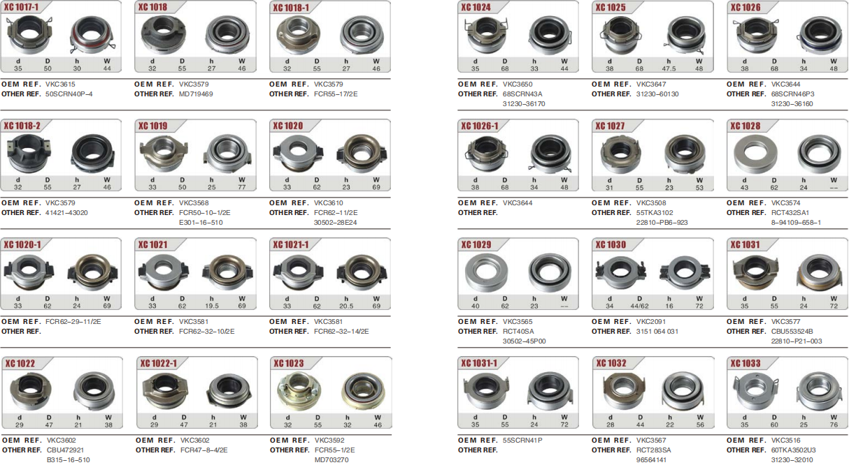 Mighty Way Industrial Limited