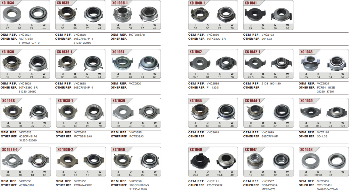 Mighty Way Industrial Limited