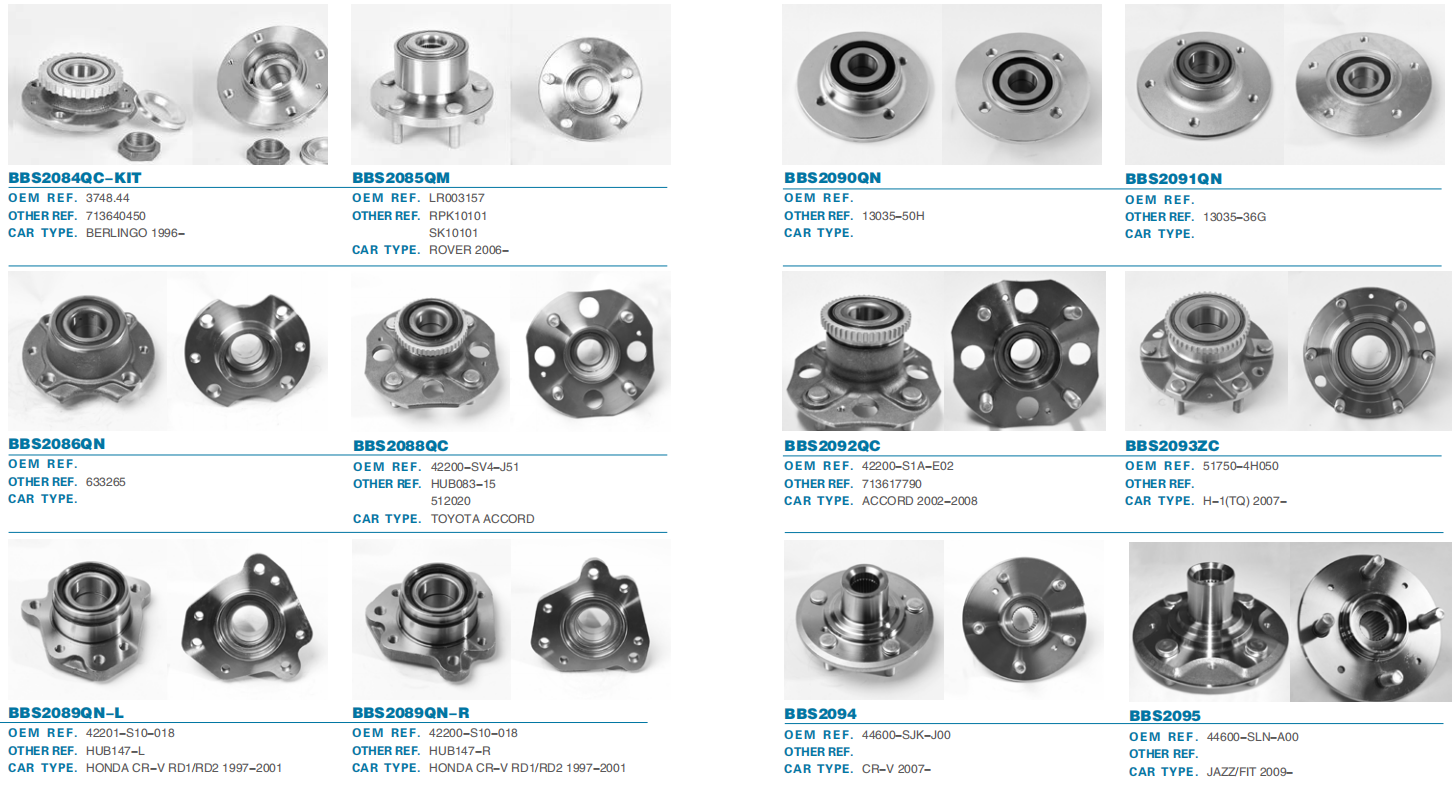 Mighty Way Industrial Limited