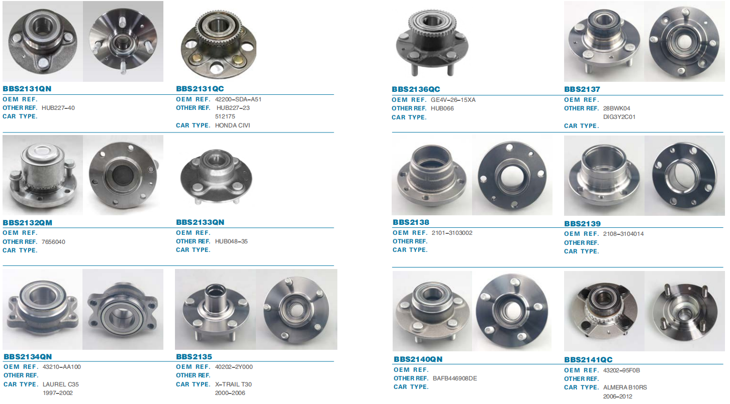 Mighty Way Industrial Limited