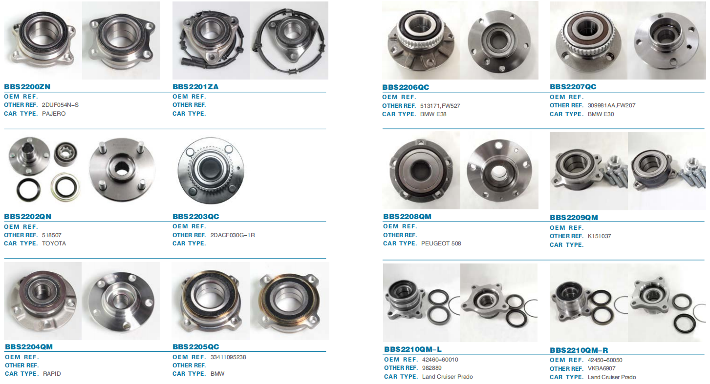 Mighty Way Industrial Limited