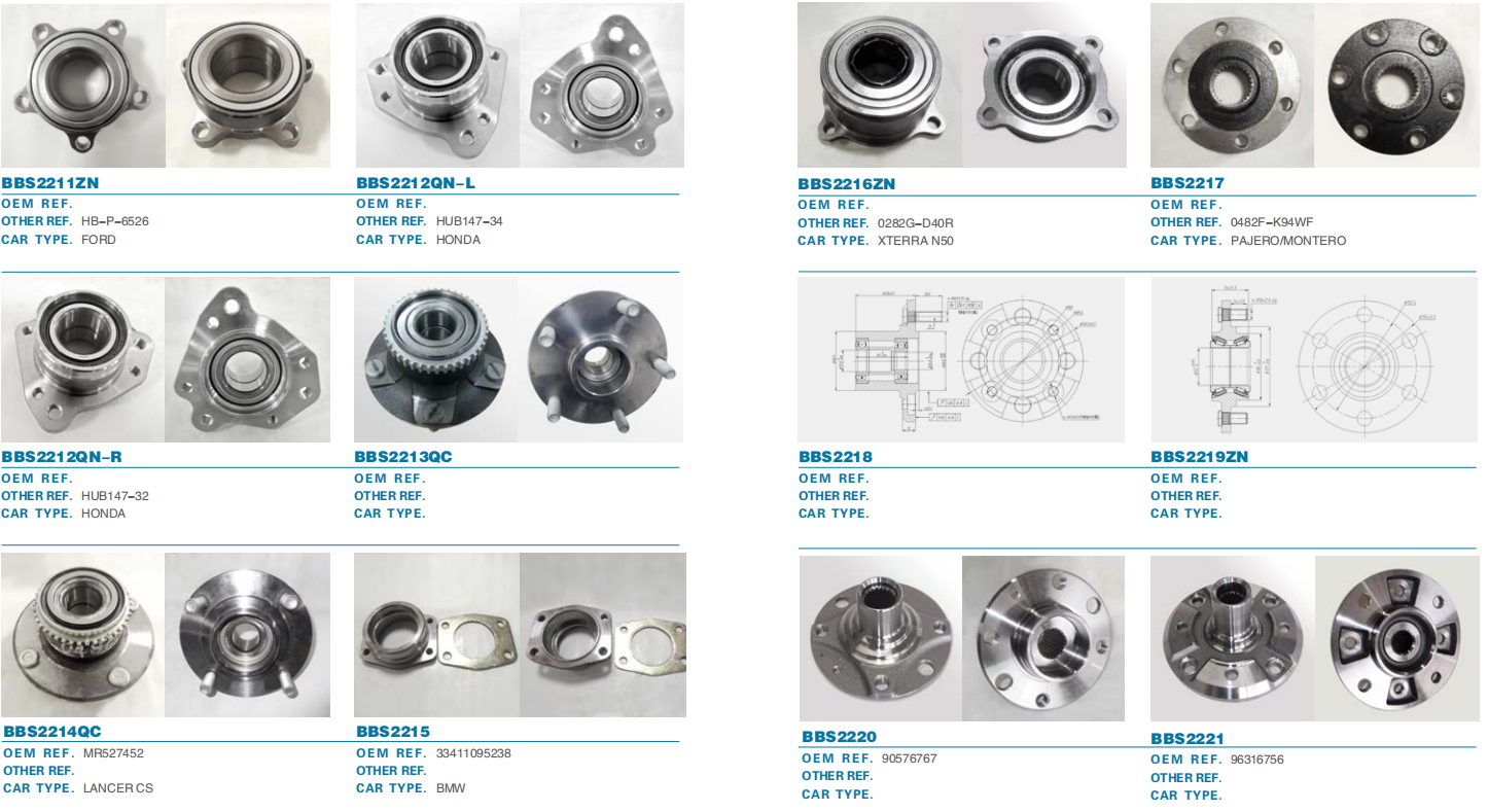 Mighty Way Industrial Limited