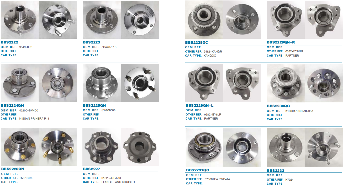 Mighty Way Industrial Limited