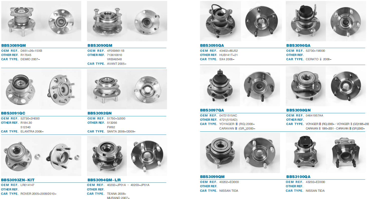 Mighty Way Industrial Limited