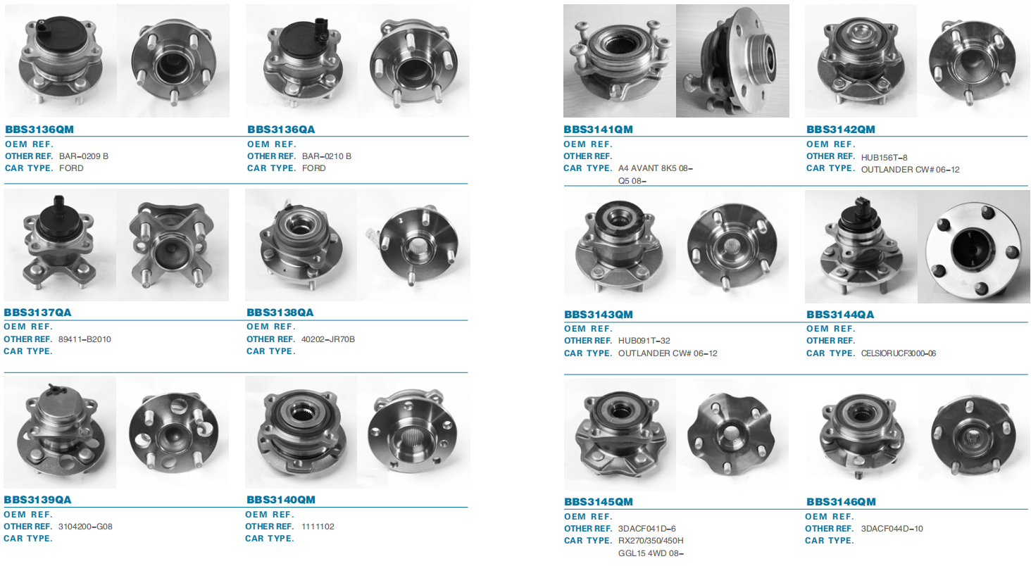 Mighty Way Industrial Limited