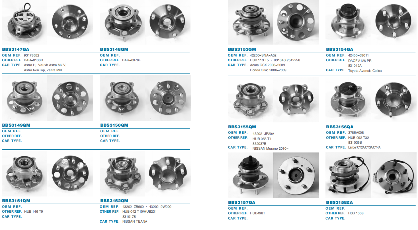 Mighty Way Industrial Limited