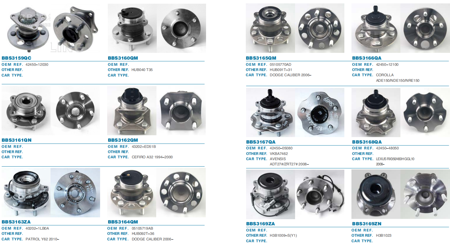 Mighty Way Industrial Limited