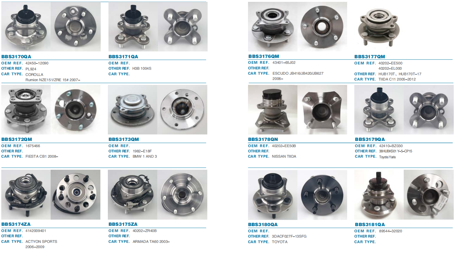 Mighty Way Industrial Limited