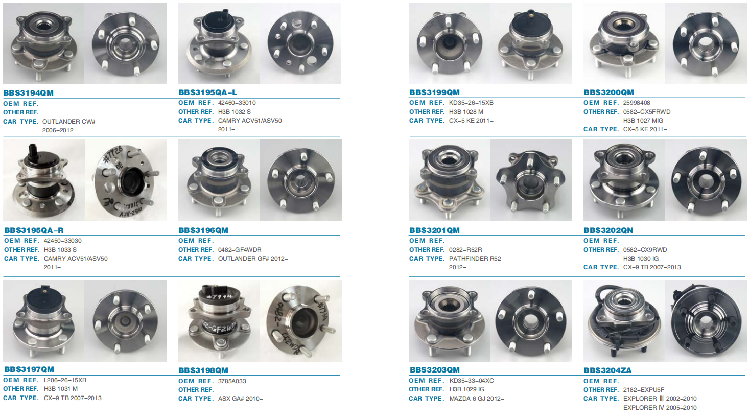 Mighty Way Industrial Limited