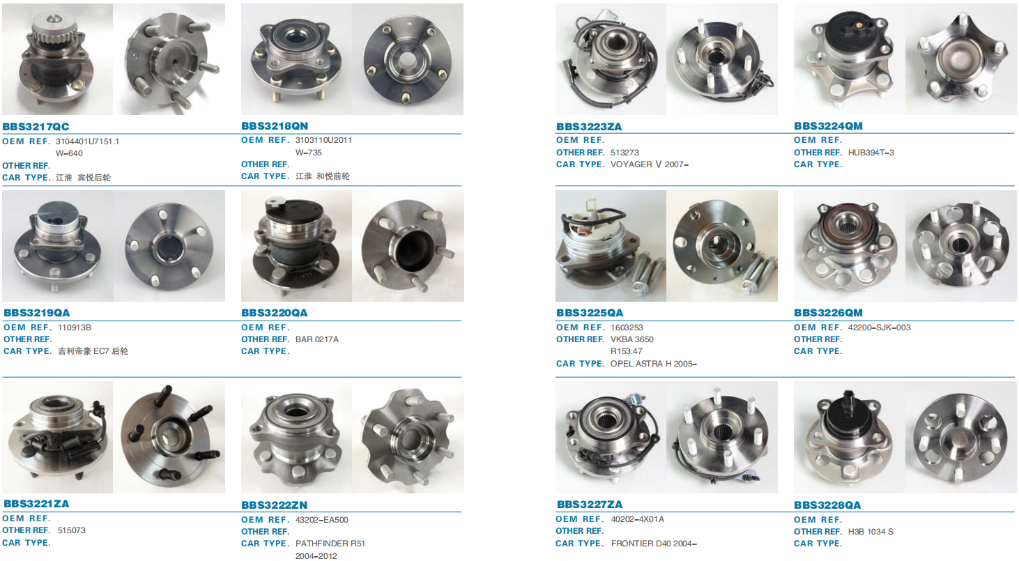 Mighty Way Industrial Limited