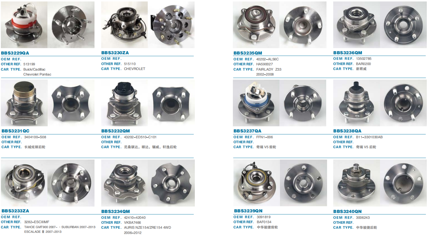 Mighty Way Industrial Limited