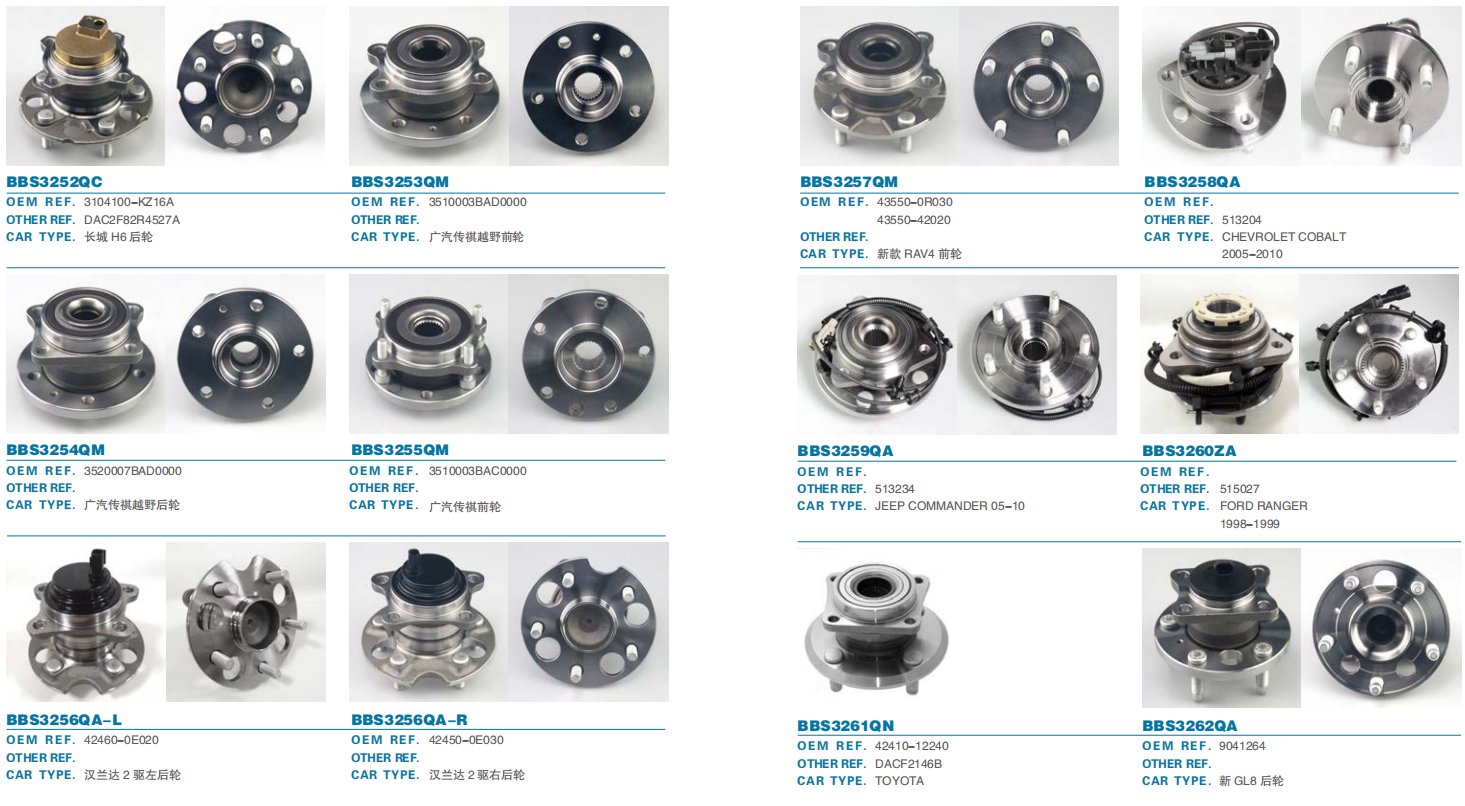 Mighty Way Industrial Limited