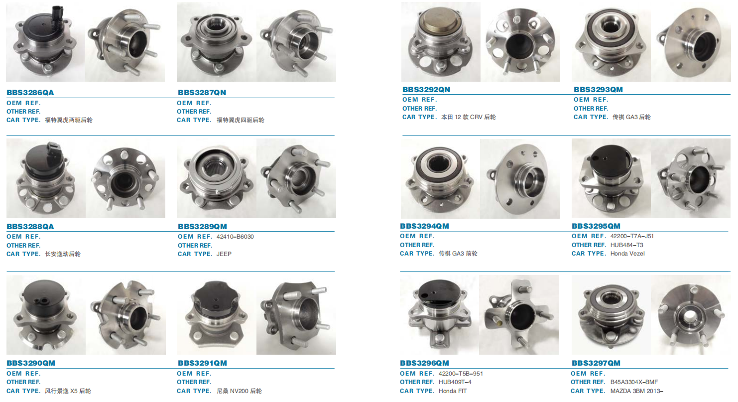 Mighty Way Industrial Limited