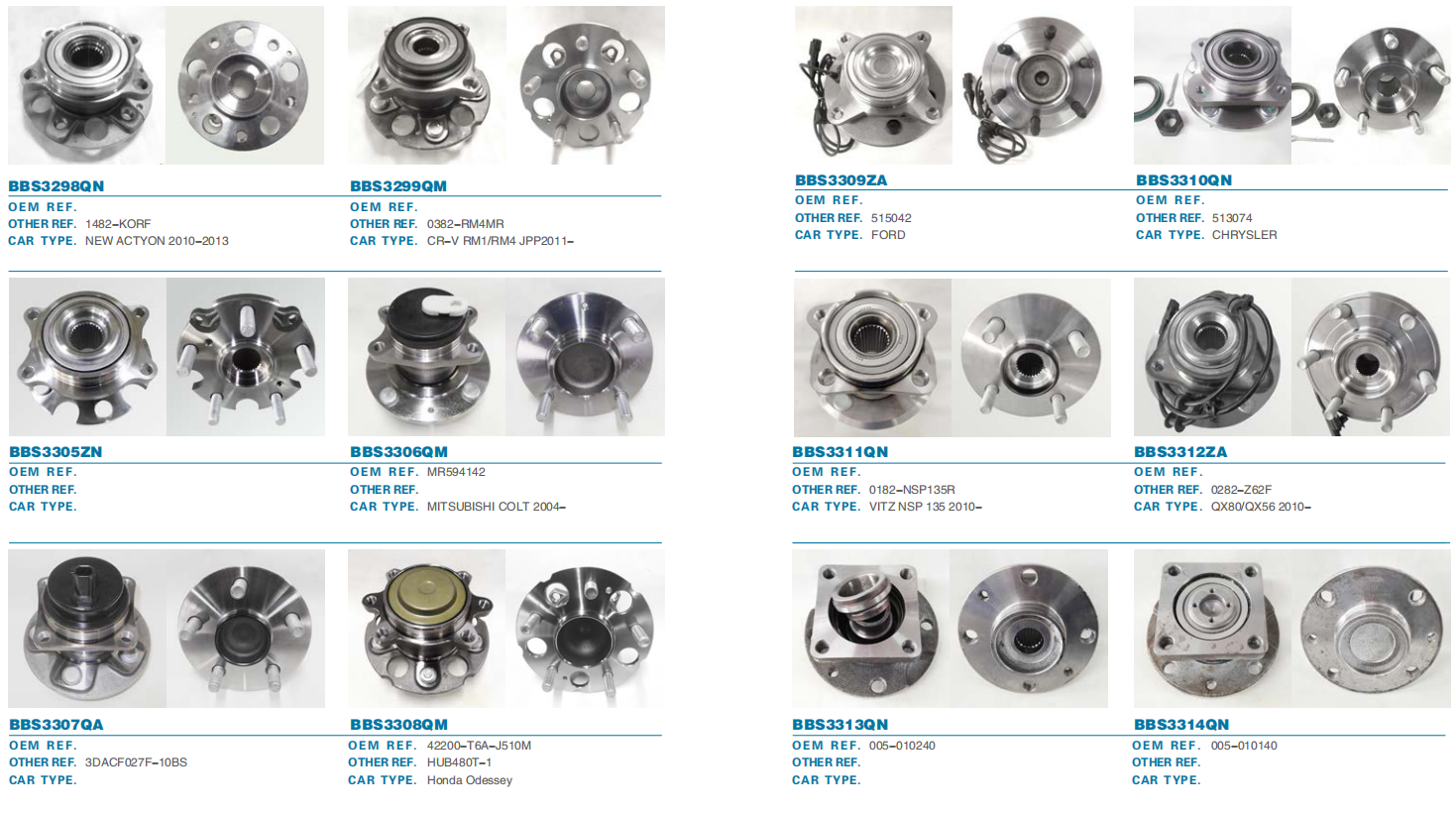 Mighty Way Industrial Limited