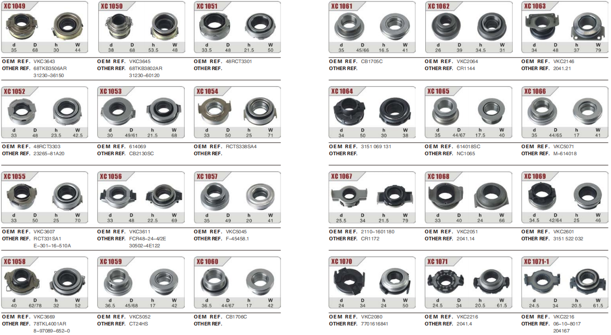Mighty Way Industrial Limited