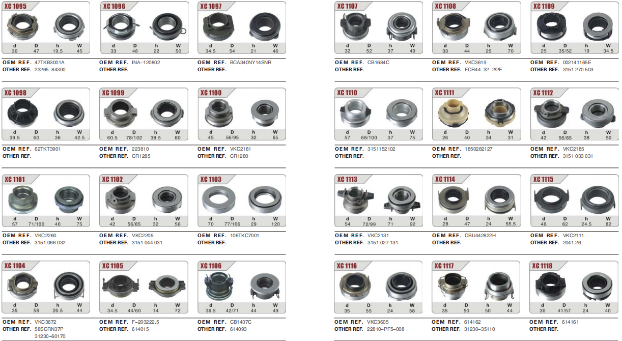 Mighty Way Industrial Limited