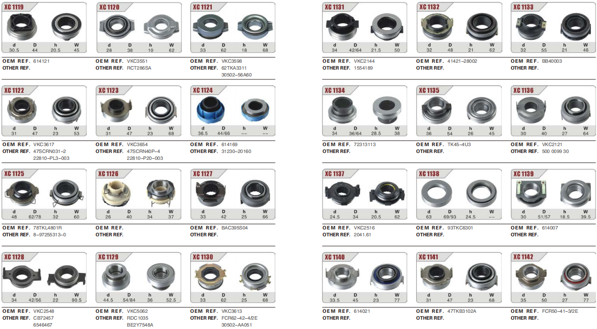 Mighty Way Industrial Limited