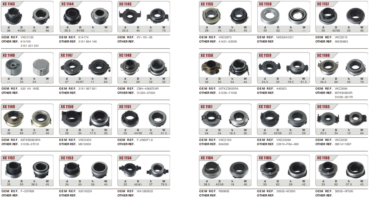 Mighty Way Industrial Limited