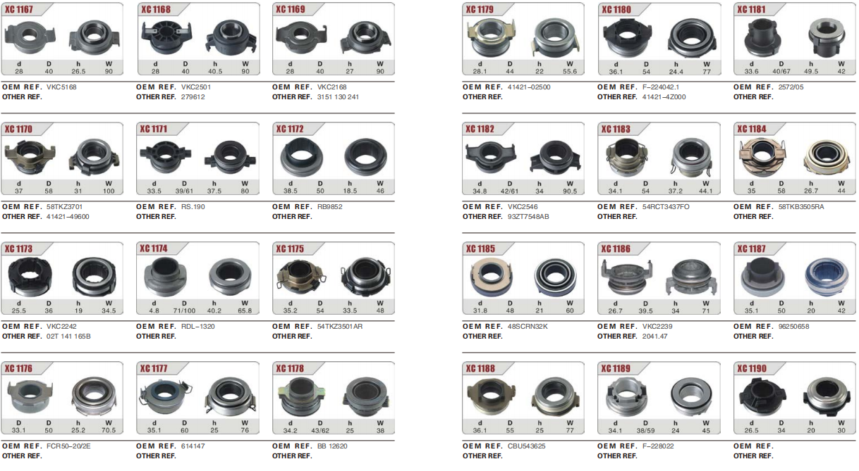 Mighty Way Industrial Limited