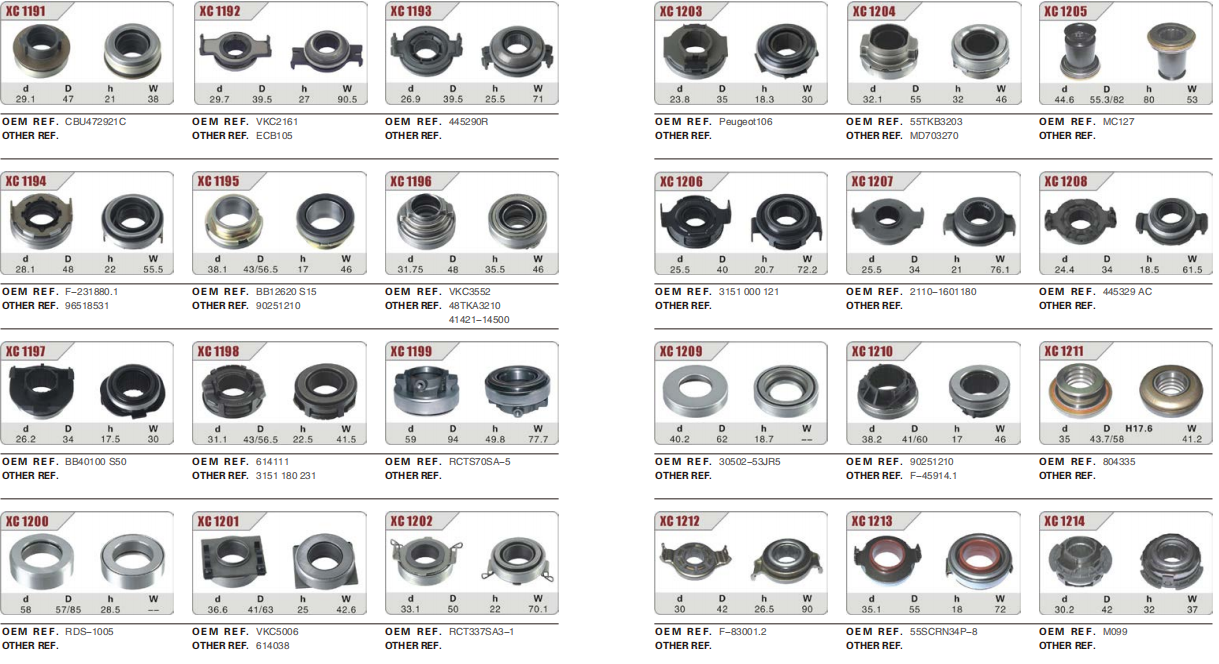 Mighty Way Industrial Limited