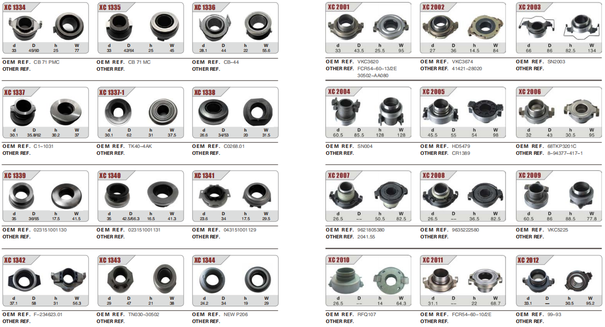 Mighty Way Industrial Limited