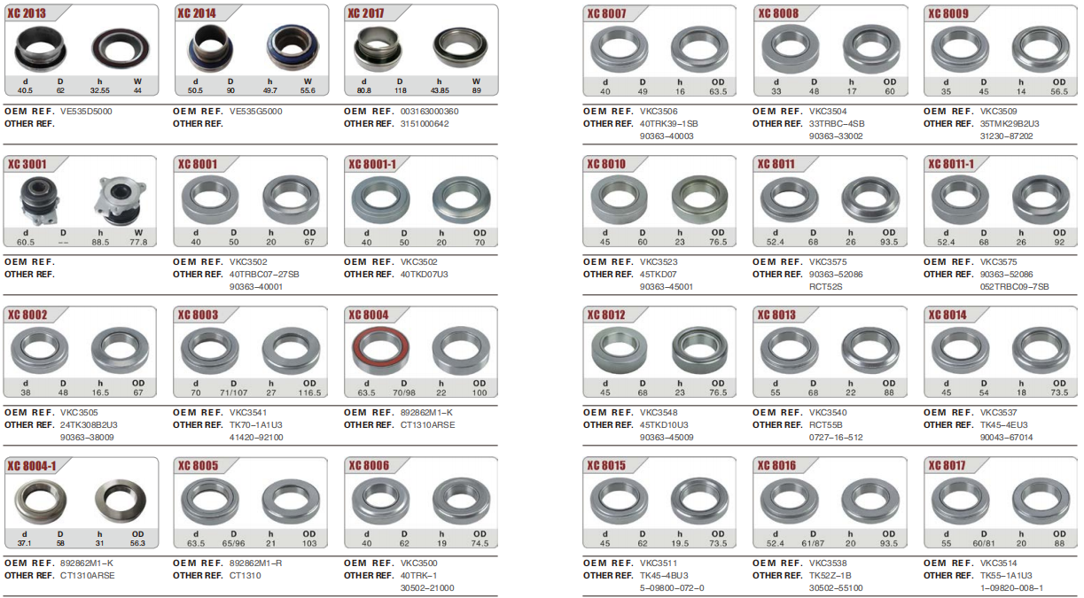 Mighty Way Industrial Limited