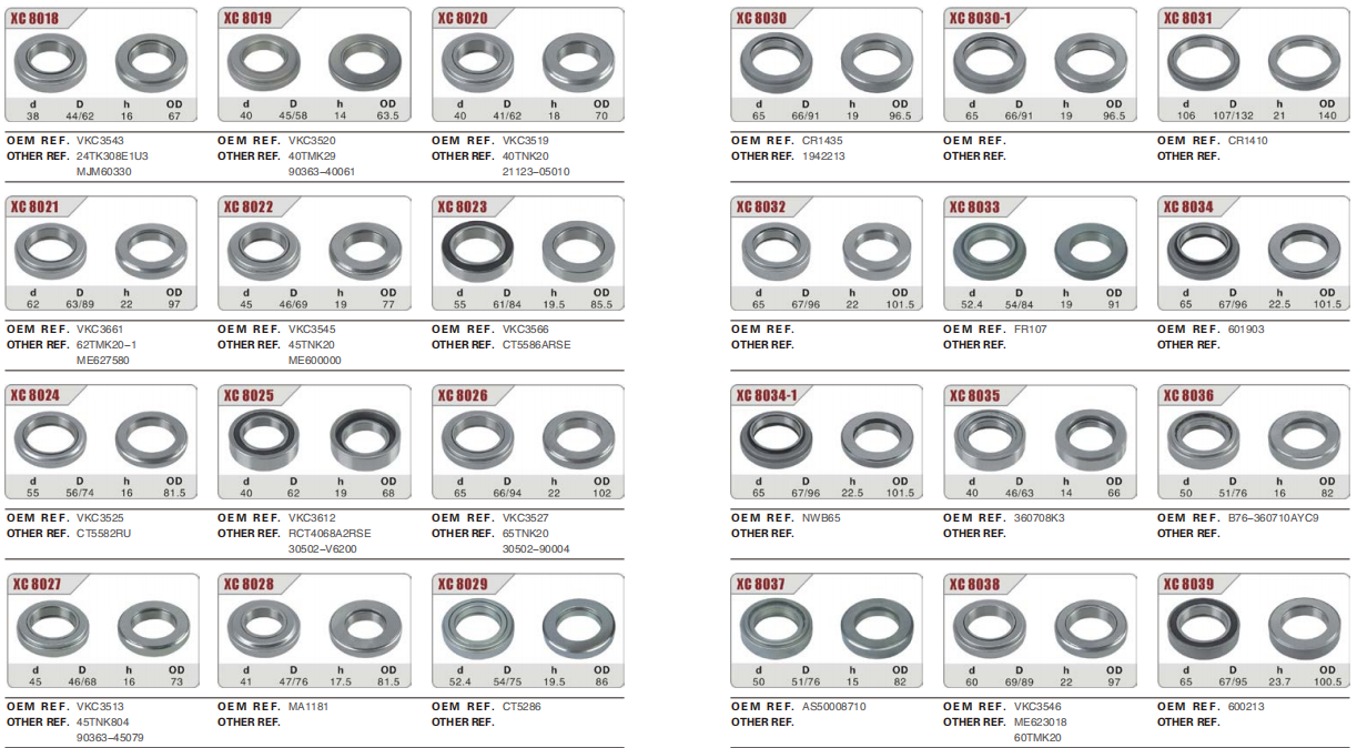 Mighty Way Industrial Limited