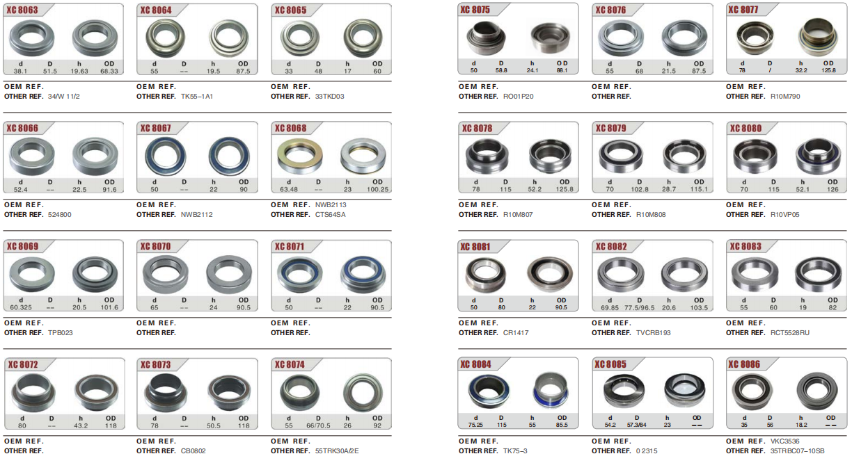 Mighty Way Industrial Limited