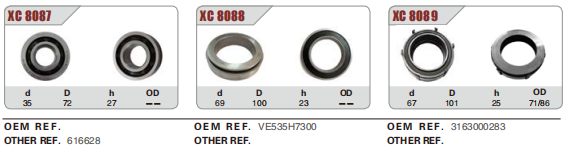 Mighty Way Industrial Limited