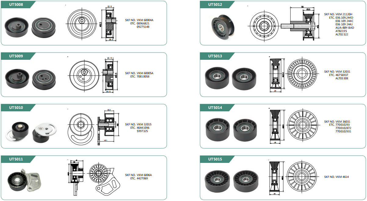 Mighty Way Industrial Limited