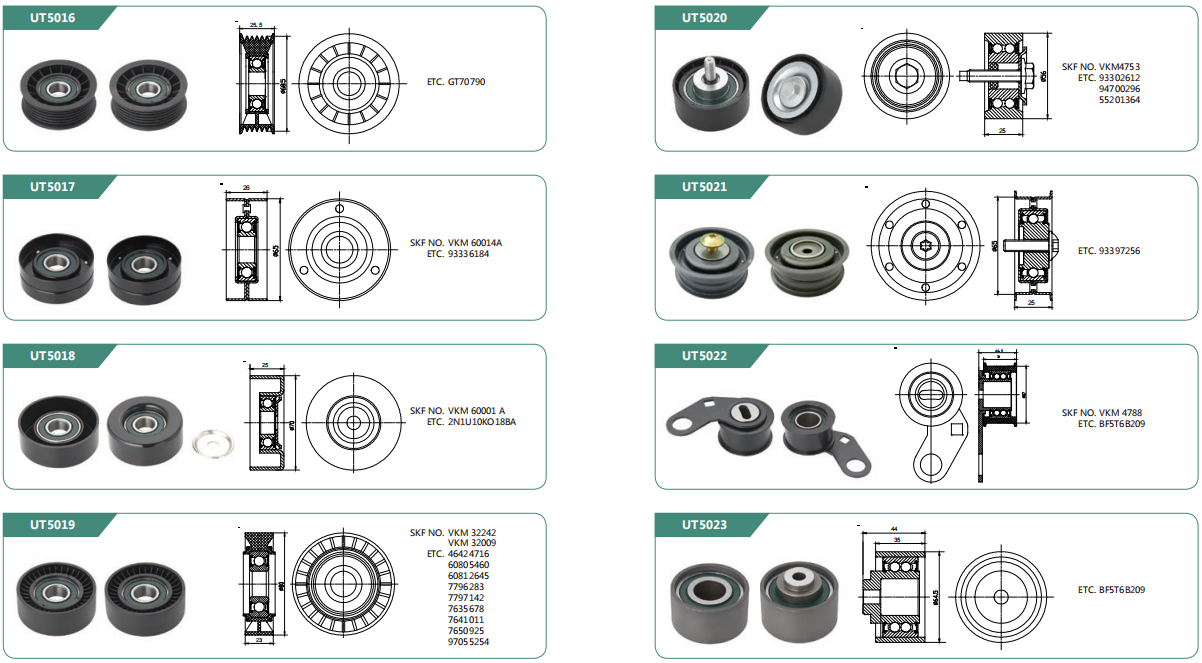 Mighty Way Industrial Limited