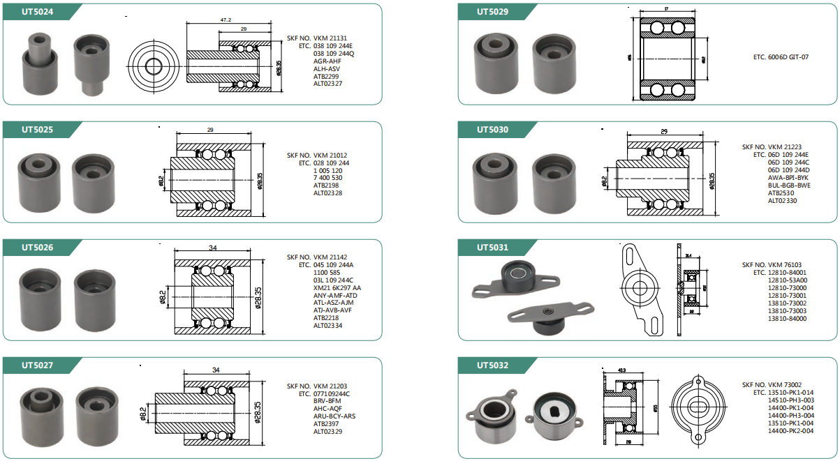 Mighty Way Industrial Limited