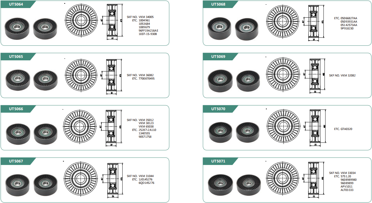 Mighty Way Industrial Limited