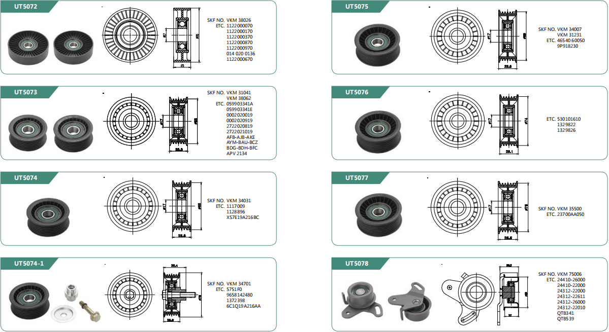 Mighty Way Industrial Limited