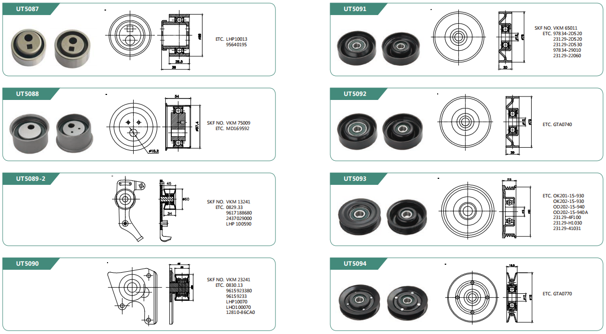 Mighty Way Industrial Limited
