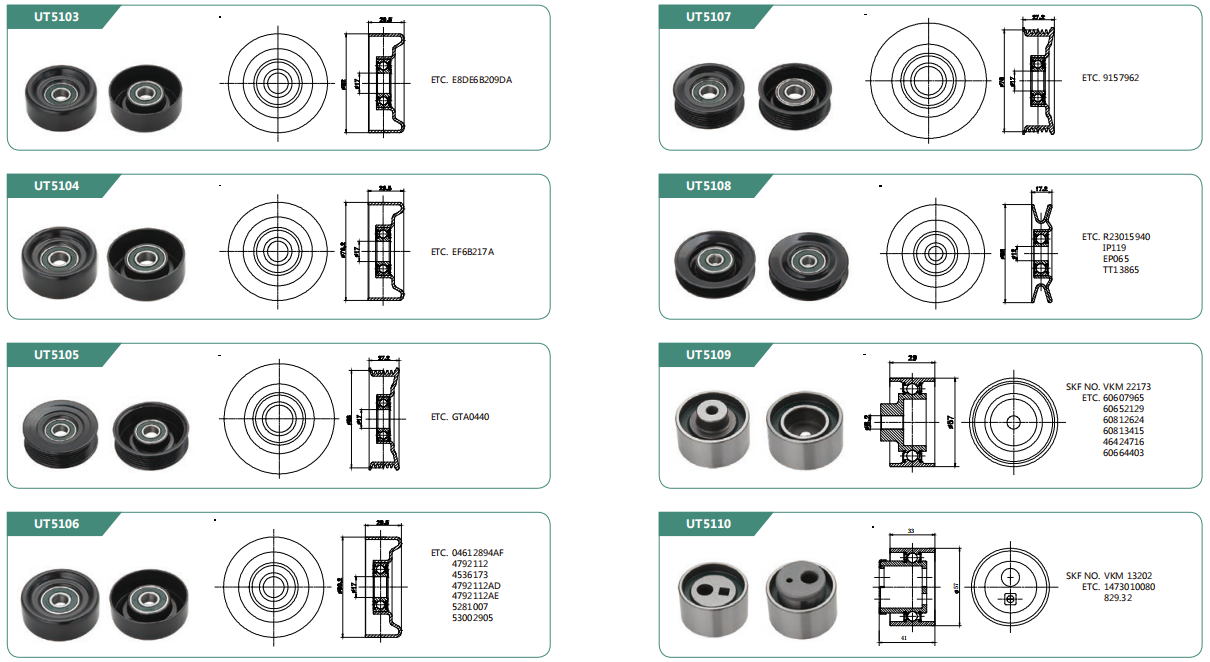 Mighty Way Industrial Limited