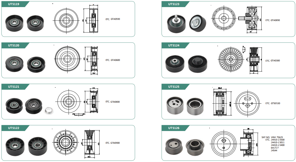 Mighty Way Industrial Limited