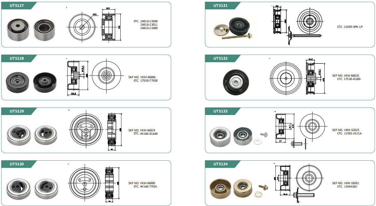 Mighty Way Industrial Limited
