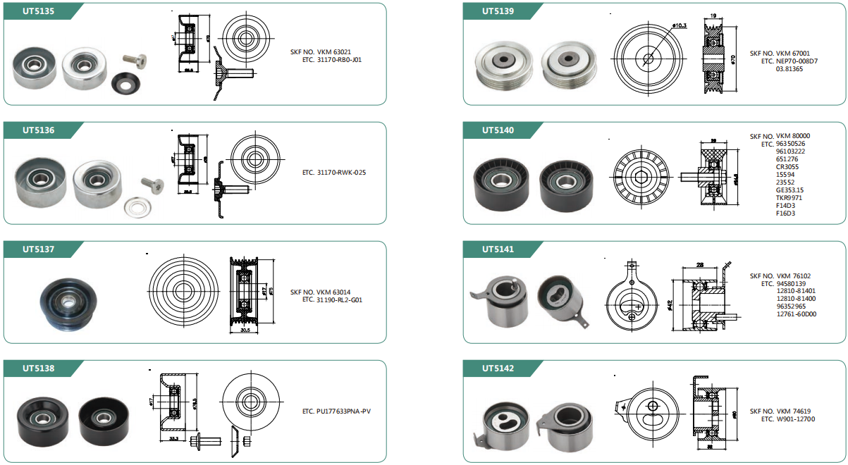 Mighty Way Industrial Limited