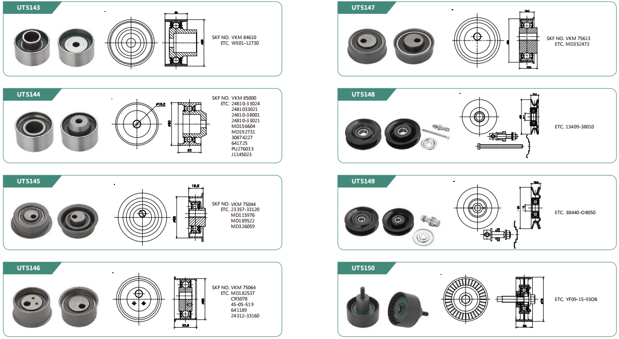 Mighty Way Industrial Limited