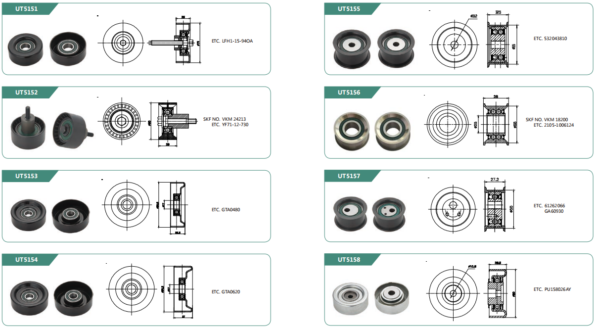 Mighty Way Industrial Limited