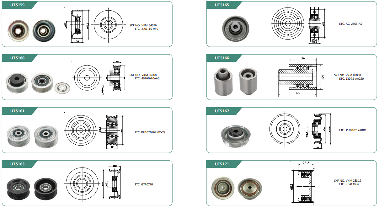 Mighty Way Industrial Limited