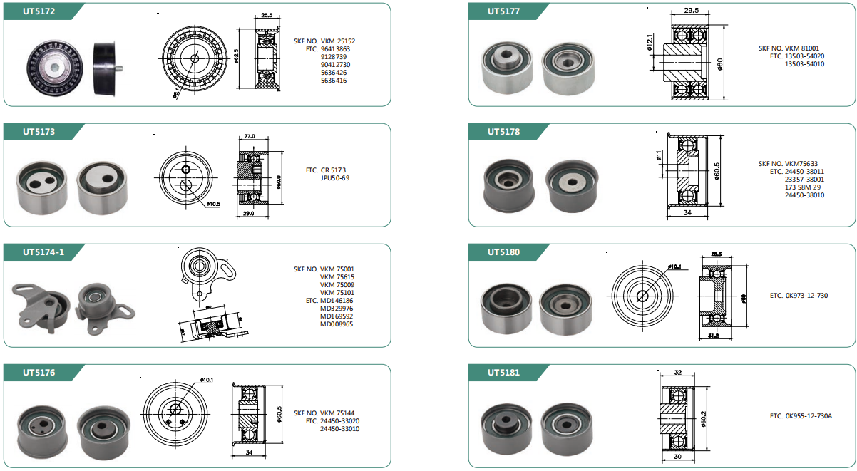Mighty Way Industrial Limited